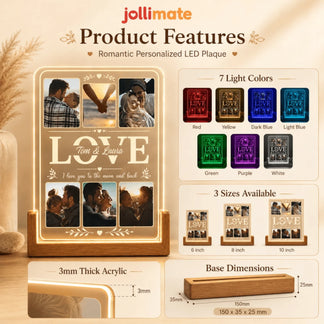 Product features for Jollimate personalized LED acrylic plaque showing color options, sizes, and technical dimensions.