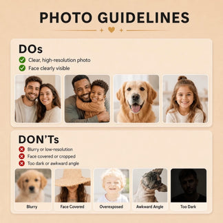 A helpful infographic showing examples of good vs bad photos to submit for high quality personalized custom gifts.